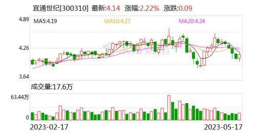 亚洲欧洲国产综合